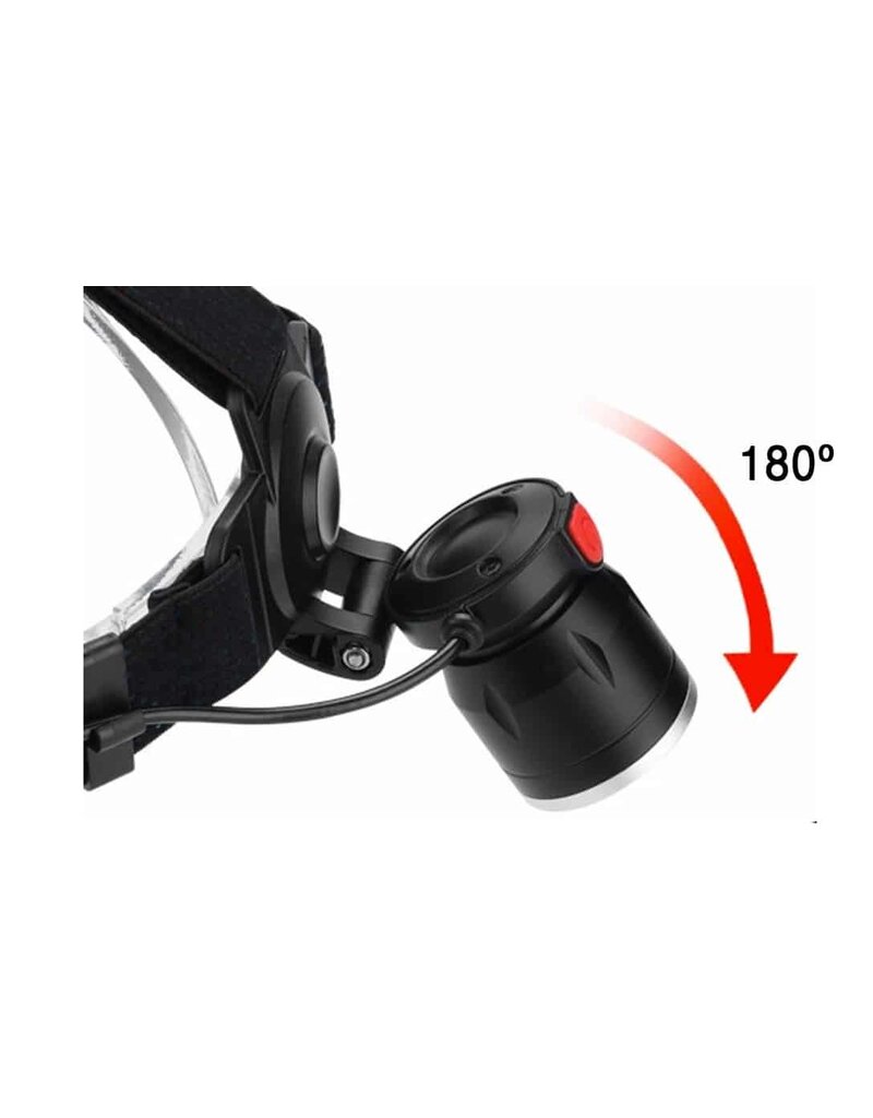 NightRider NightFire 800Z Headlamp (NFH800Z)