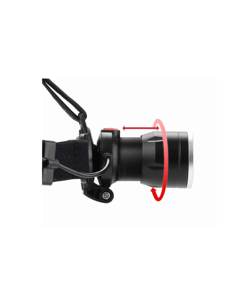NightRider NightFire 800Z Headlamp (NFH800Z)