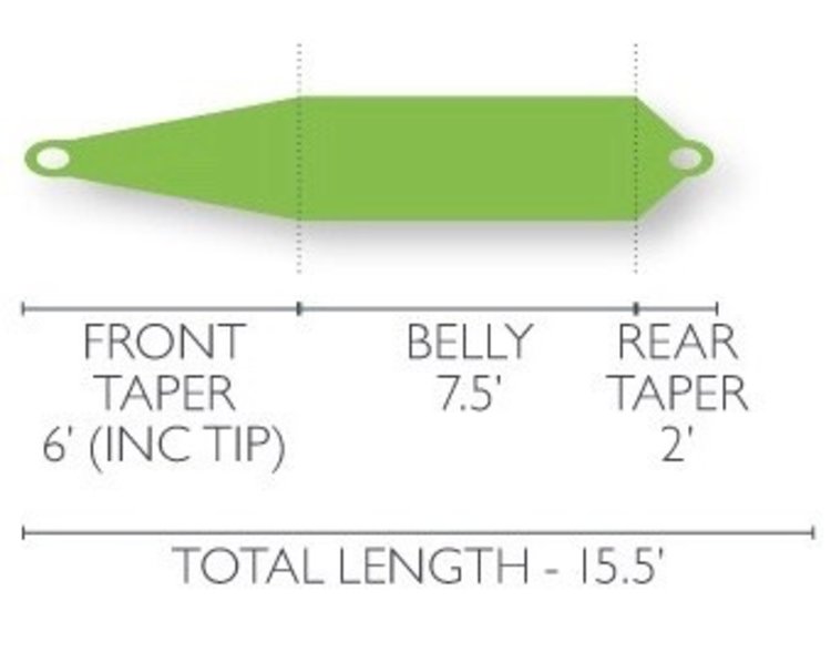 Airflo Airflo Skagit Scout