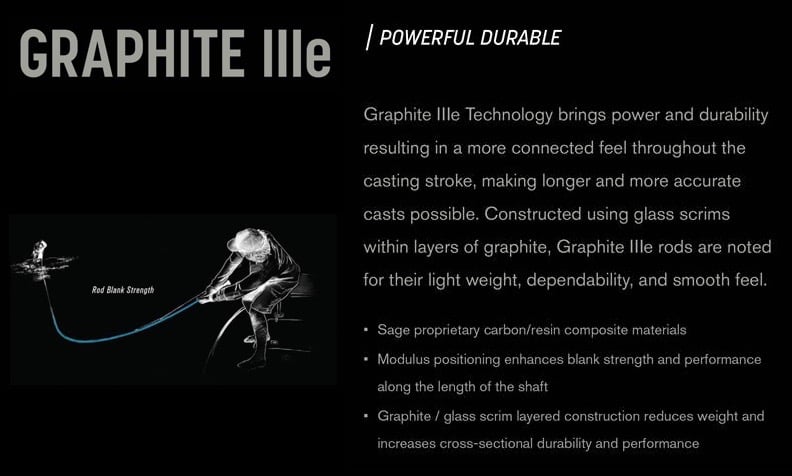 Graphite IIIe 3e Technology