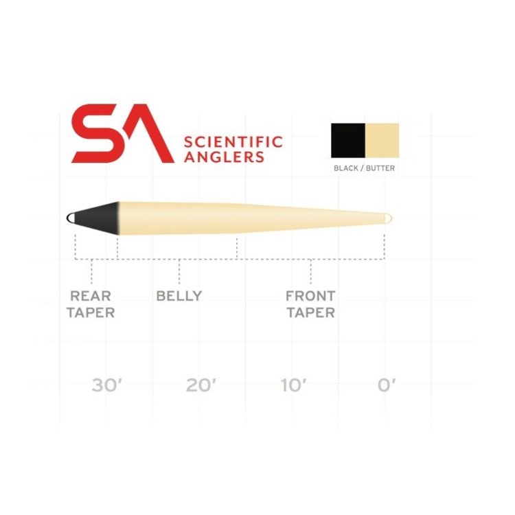Scientific Angler Scientific Anglers Scandi Head