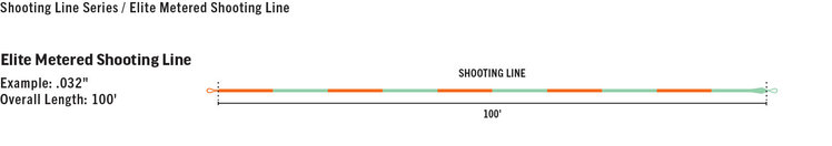 Rio RIO Elite Metered Shooting Line