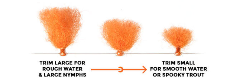 Wapsi New Zealand Strike Indicator, Tool w/ Yarn and Tubing