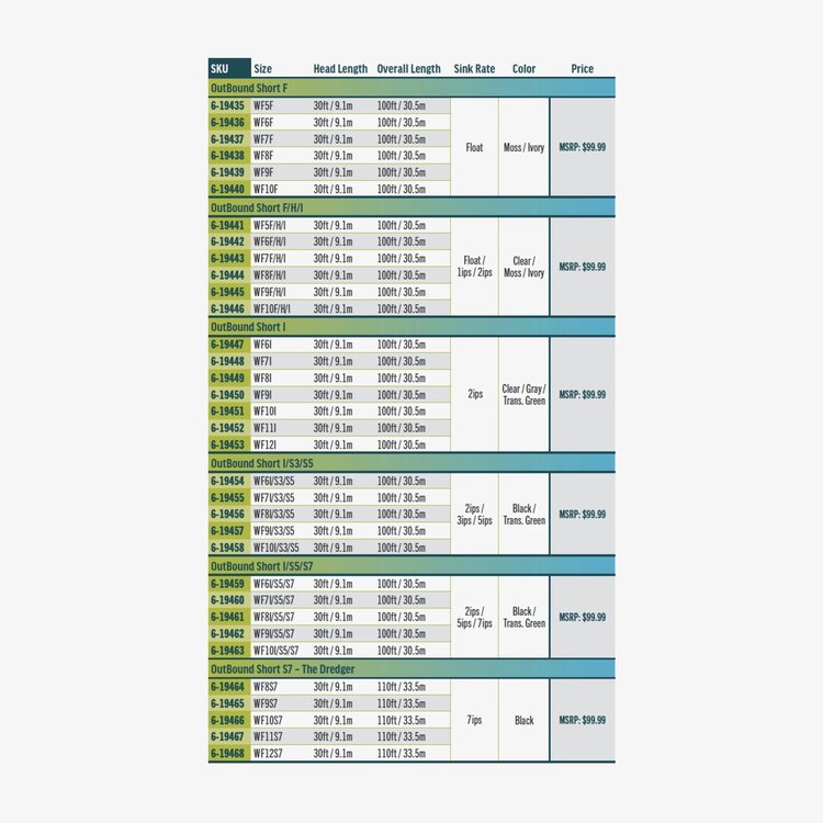 Rio RIO Premier Outbound Short Freshwater