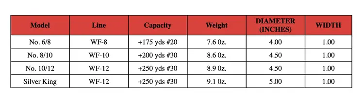 Nautilus Nautilus CCFX2