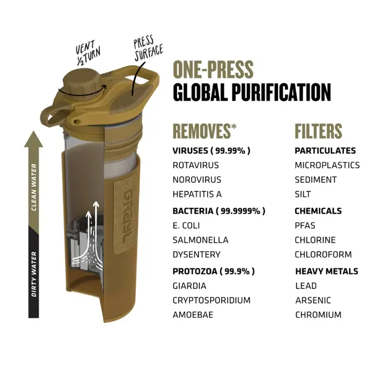 The Grayl The Grayl Geopress Bottle Coyote Brown