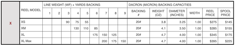 Nautilus Nautilus X-Series Reel
