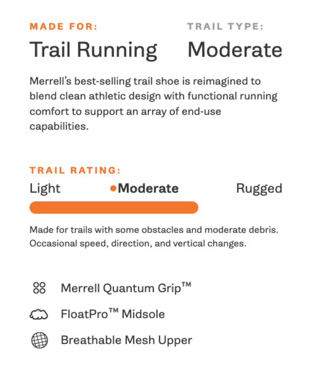 Womens Antora 4 Running Shoe