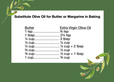 Olive Oil Baking Substitution Chart