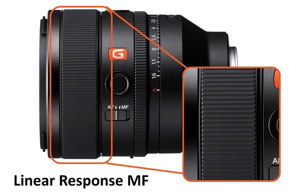 News - Sony Unveils 50mm f/1.2 GM Lens Masterpiece - Available Mid 