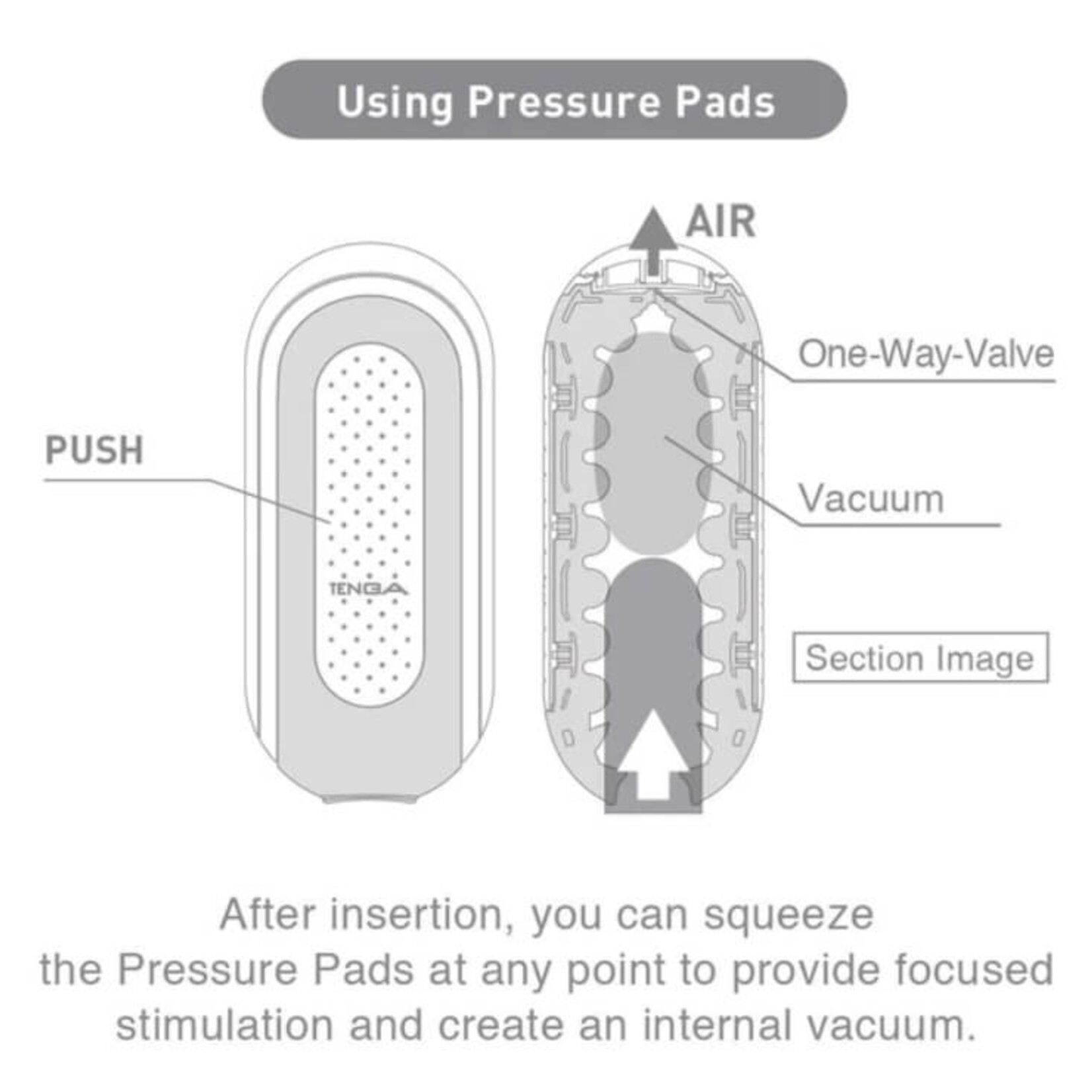 Tenga Tenga Flip Zero Gravity White