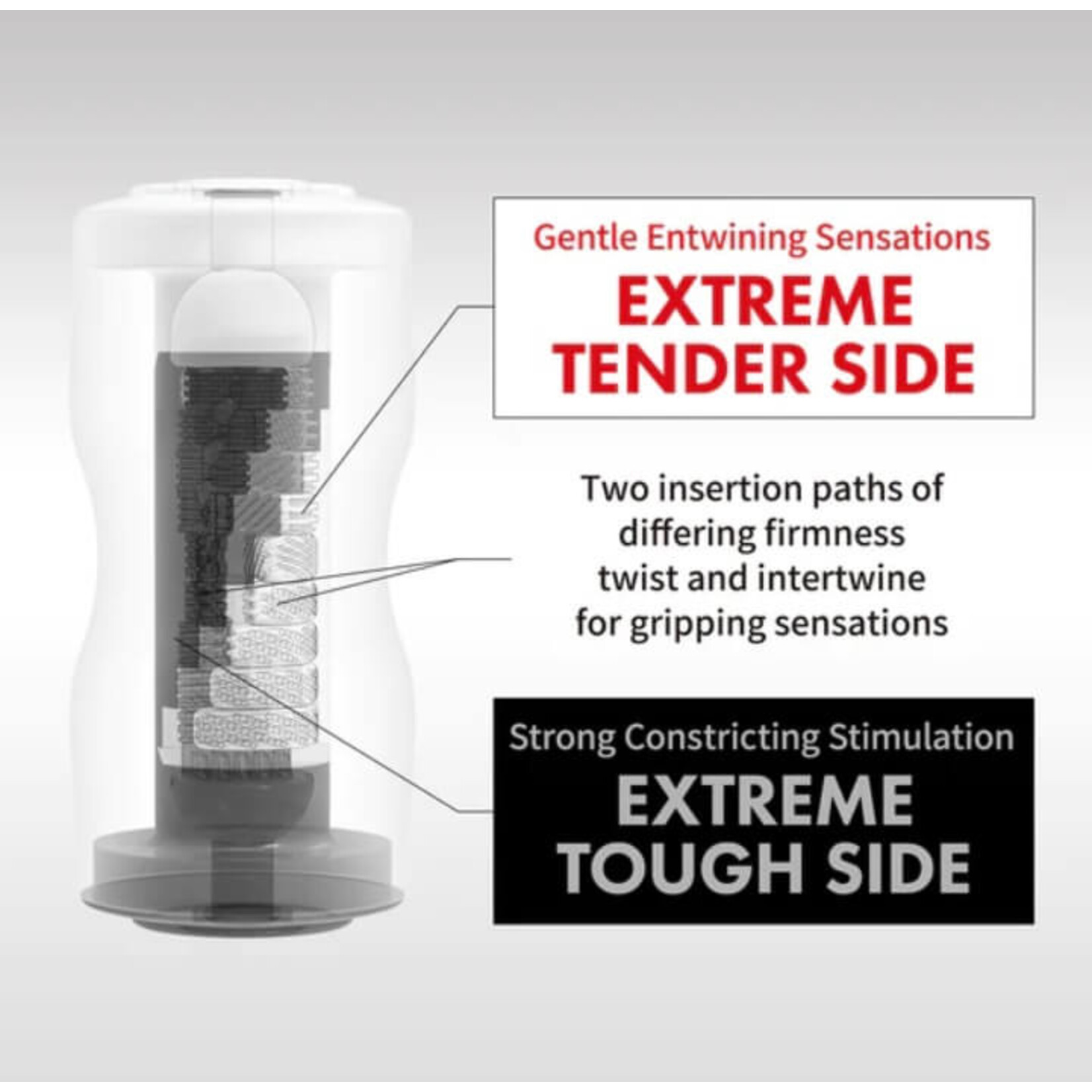 Tenga Tenga- Dual Sensation Cup- Extremes