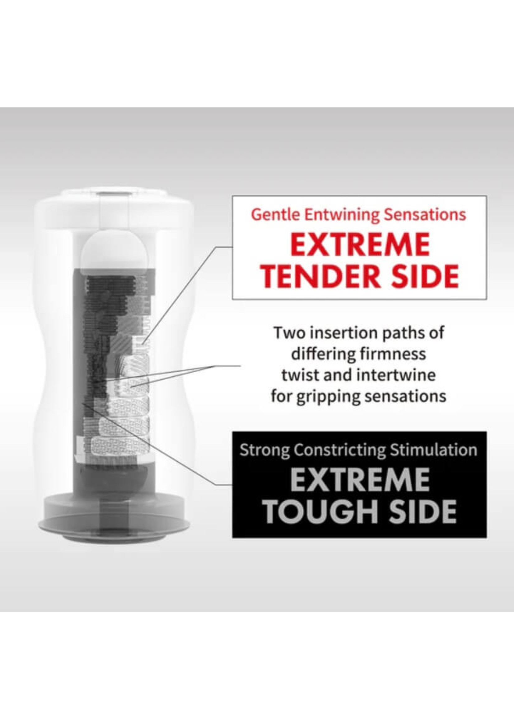 Tenga Tenga- Dual Sensation Cup- Extremes