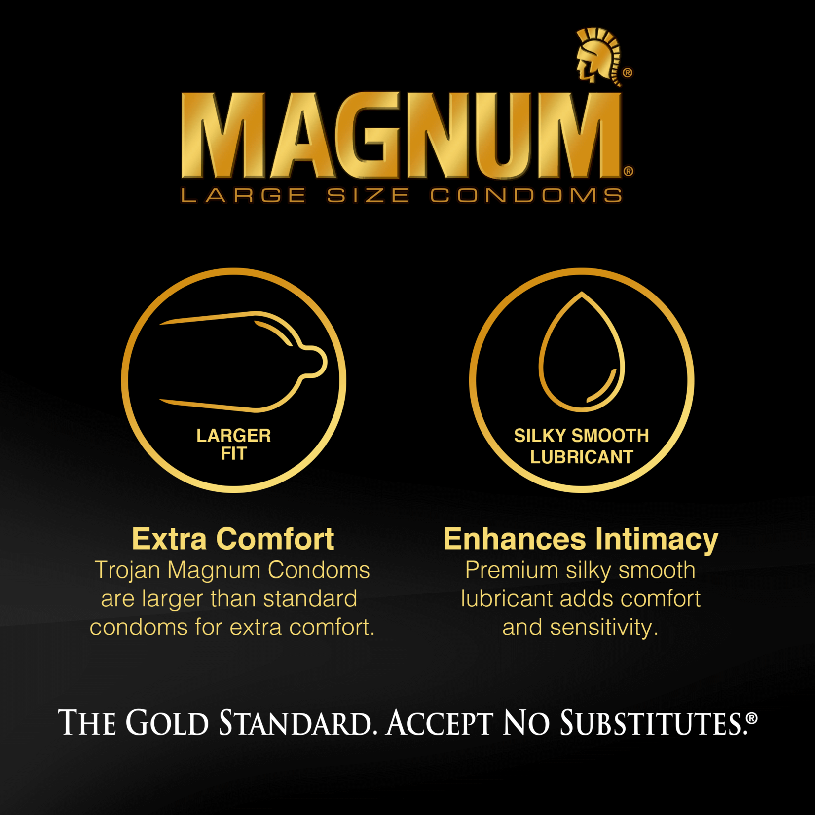 Trojan Magnum Condom- Single