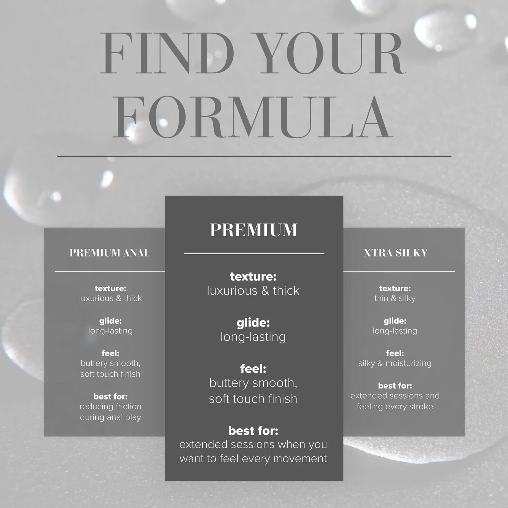 System JO JO Premium  - Original - Lubricant 1 oz