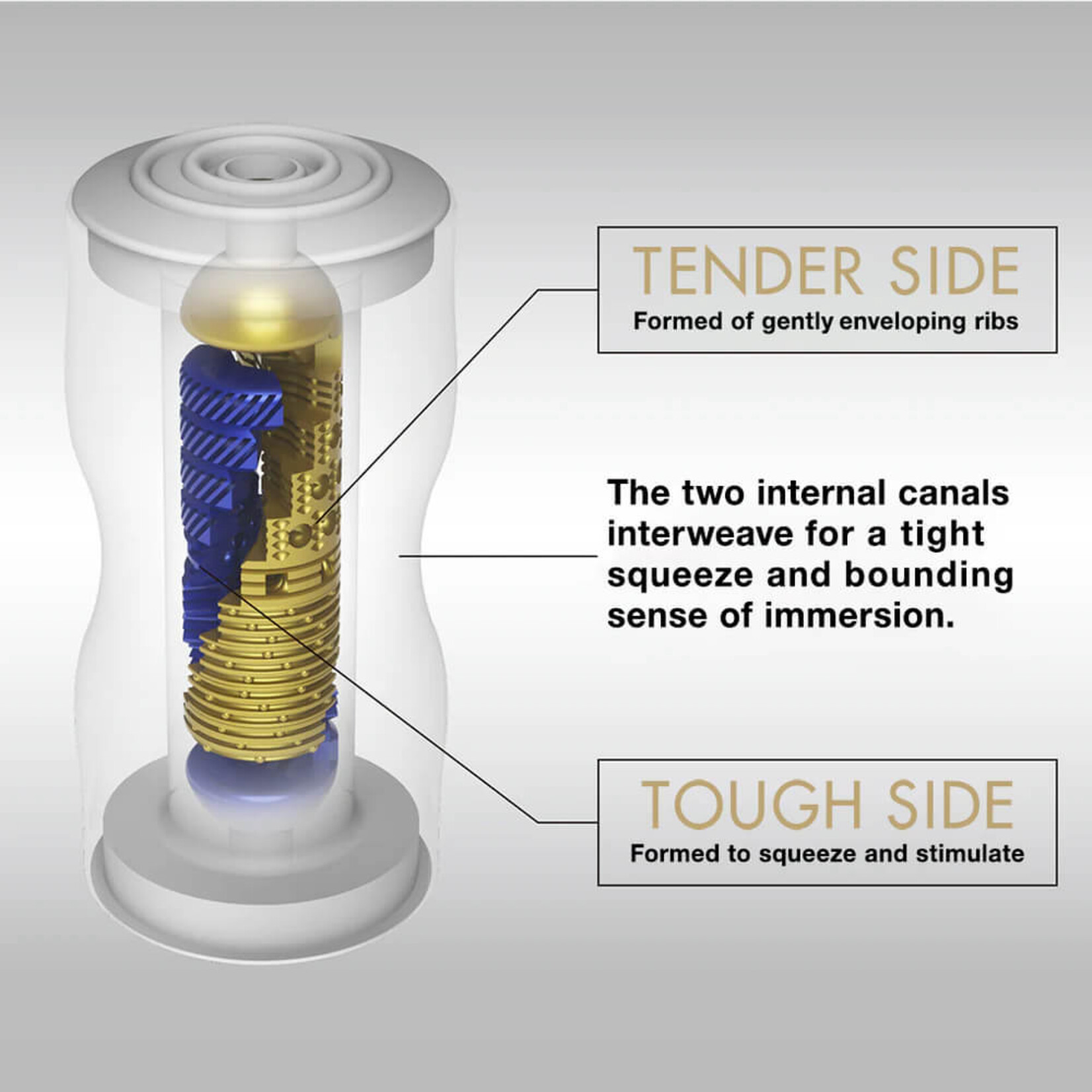 Tenga Tenga Premium Dual Sensation Cup