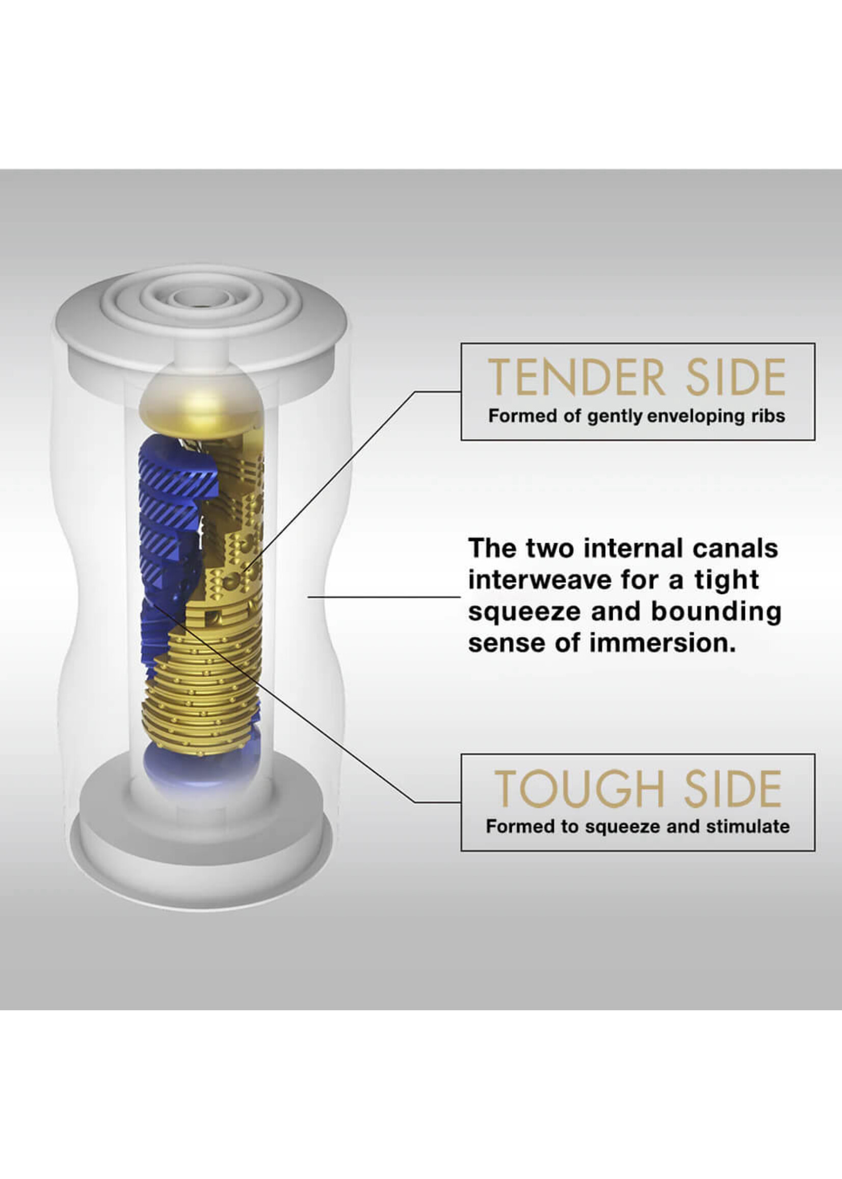 Tenga Tenga Premium Dual Sensation Cup