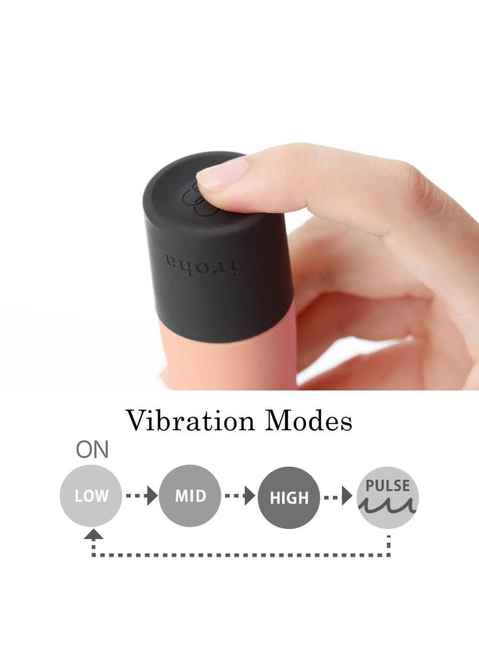 iroha Iroha Zen - Hanacha