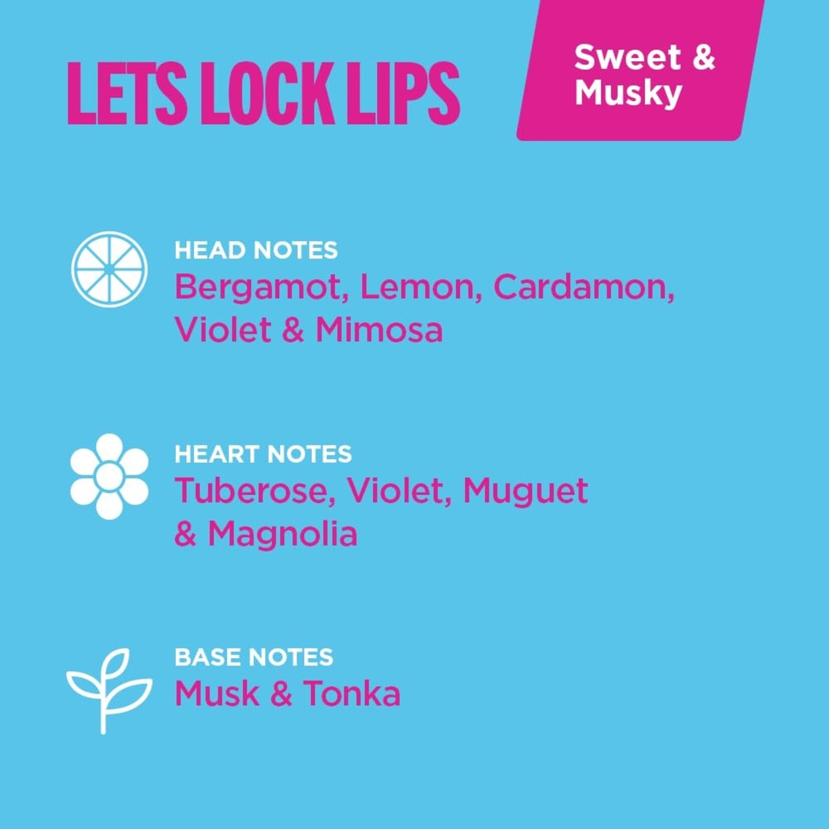 Classic Brands Lets Lock Lips 10mL Roll-On