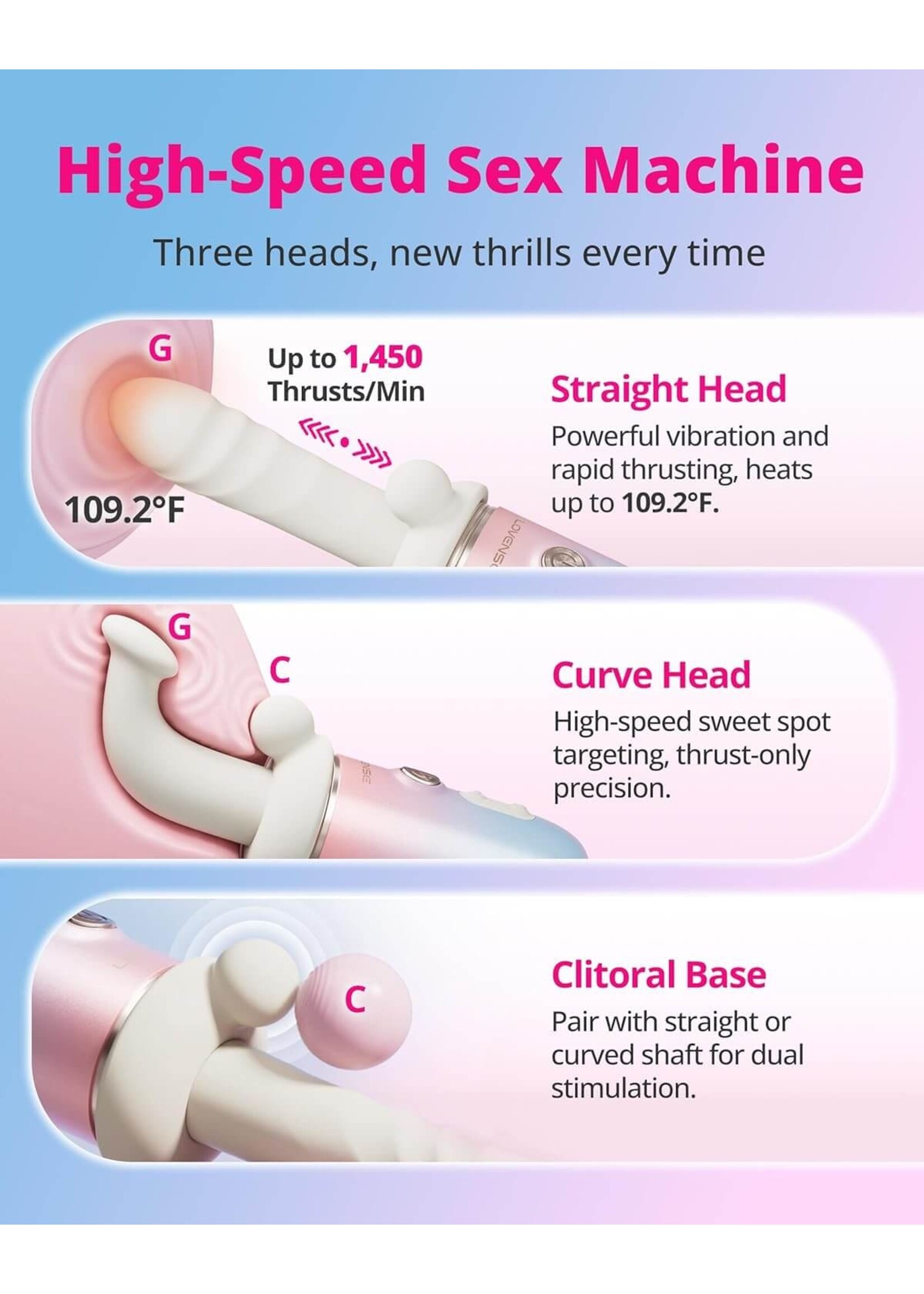 Lovense Lovense Spinel