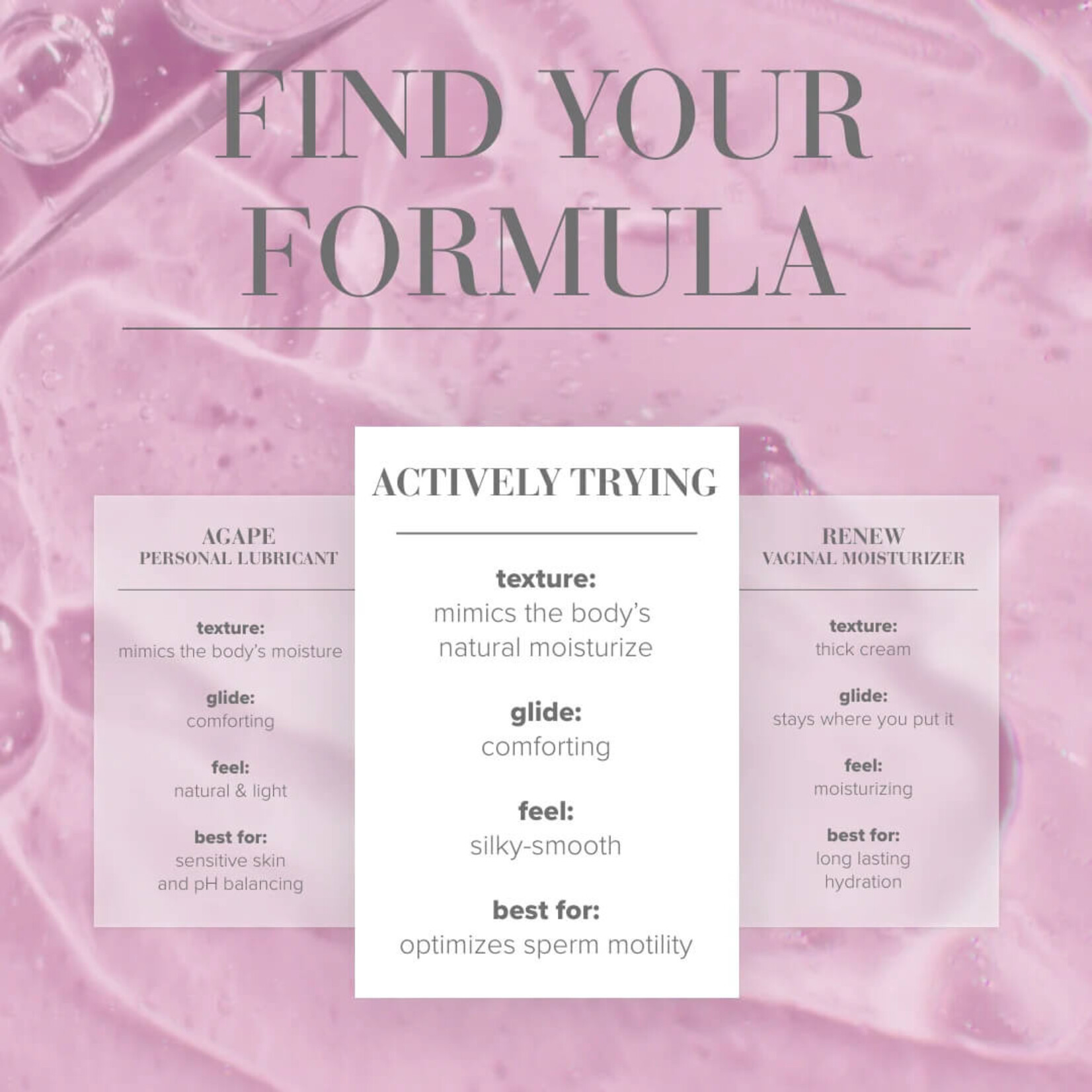 System JO JO Actively Trying 4 oz