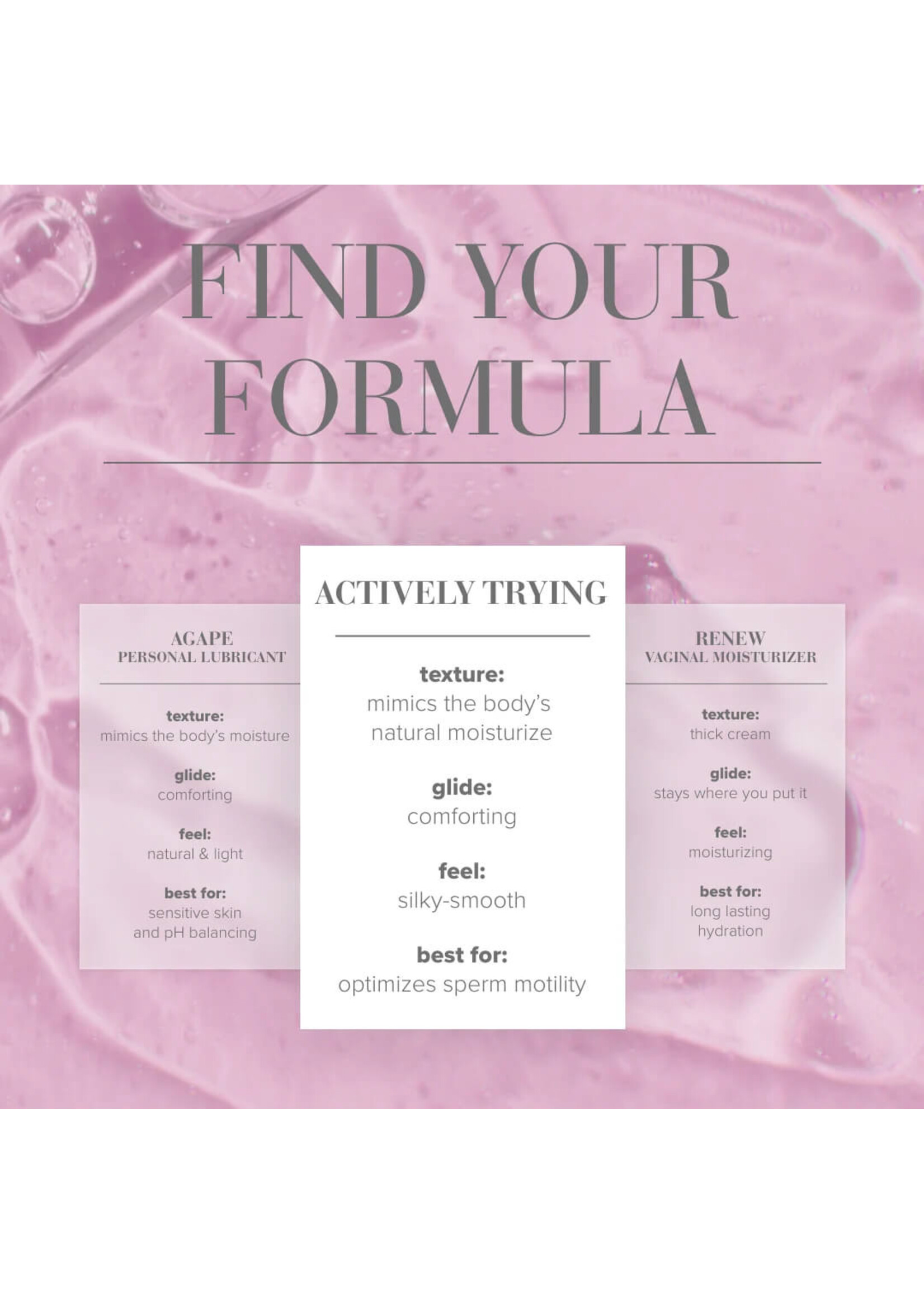 System JO JO Actively Trying 4 oz