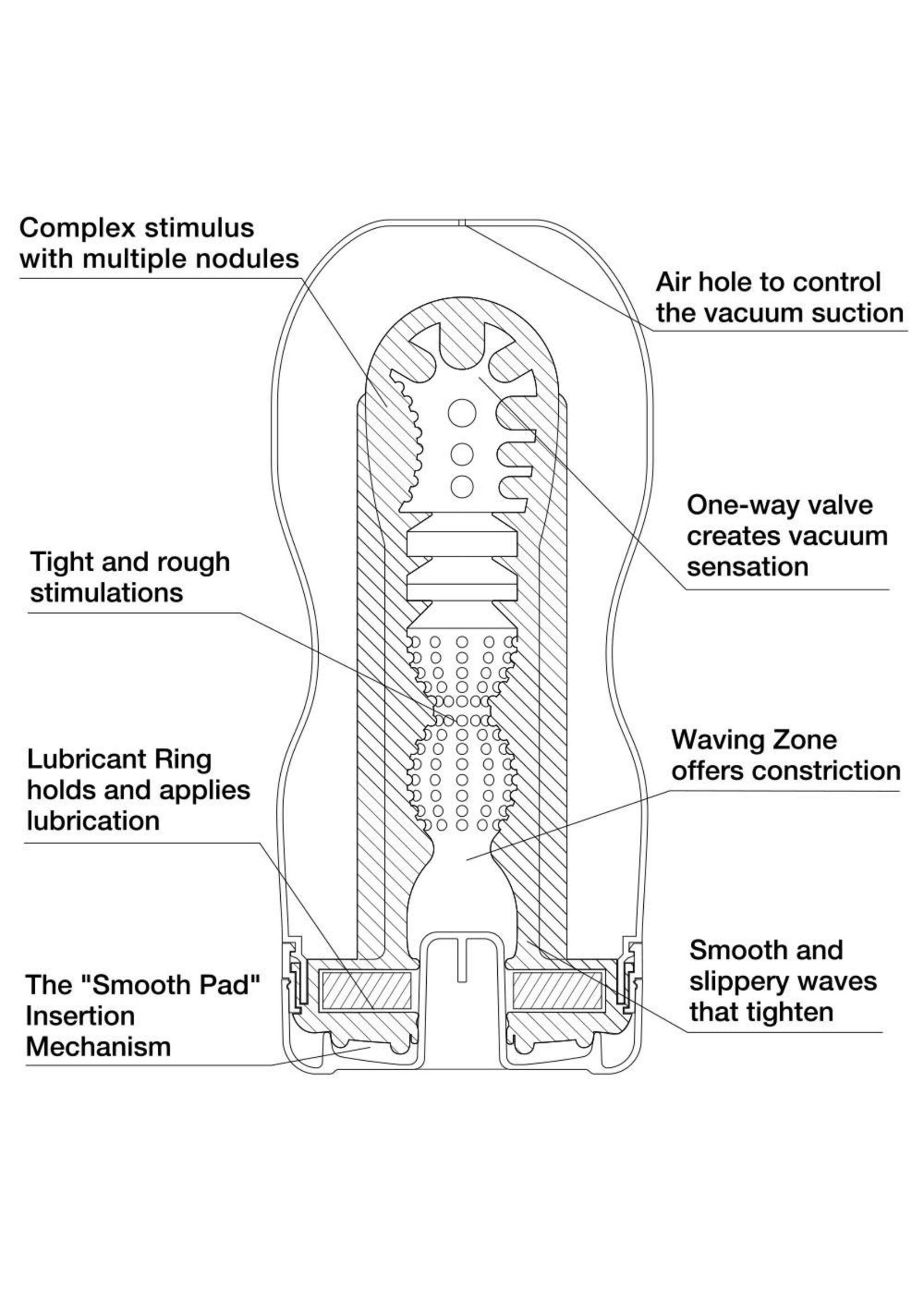 Tenga Original Vacuum Cup U.S.