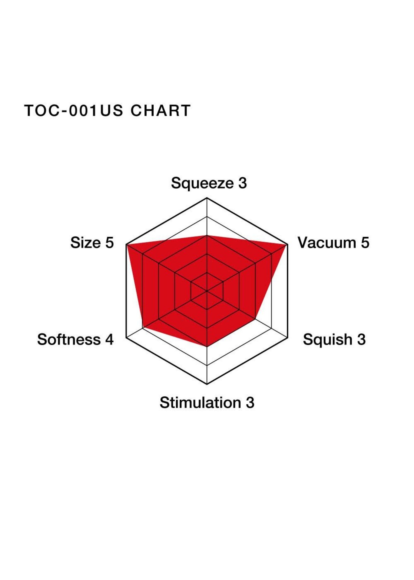 Tenga Original Vacuum Cup U.S.