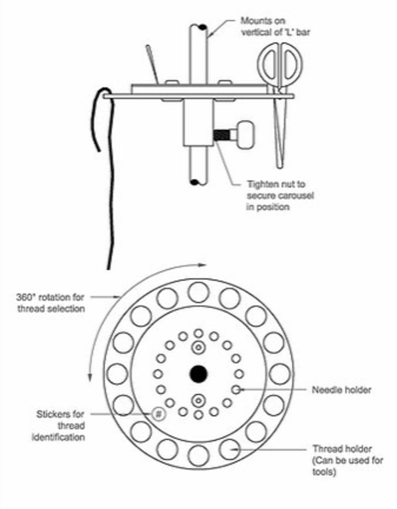 Lowery Carousel Thread Organizer