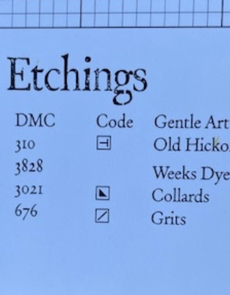HIHN - Bumblebee Etchings