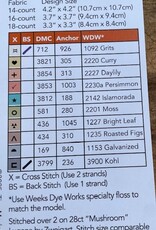 Tiny Modernist - Mouse's Pumpkin Pie