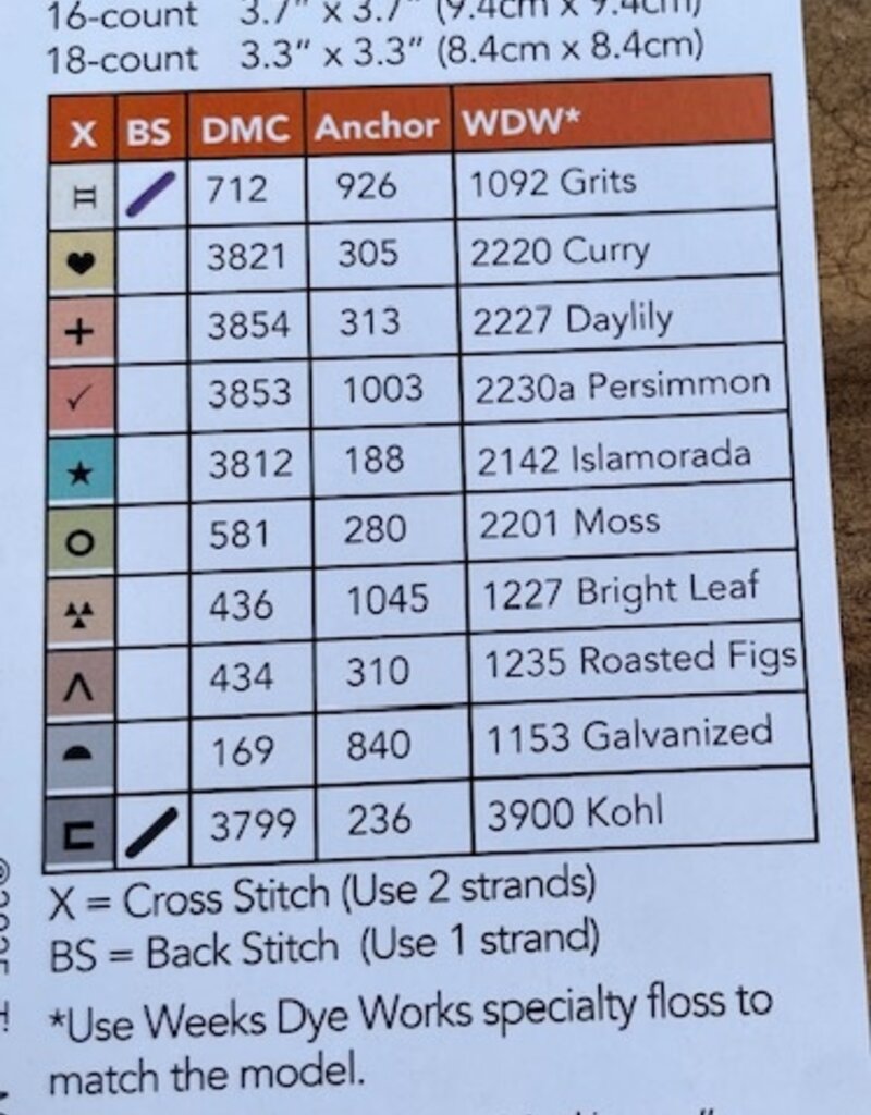 Tiny Modernist - Mouse's Pumpkin Pie