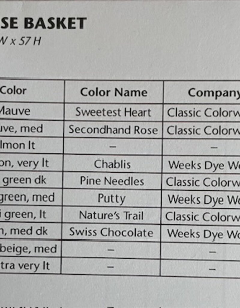 JBW - Anna's Rose Basket