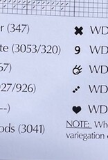 Little Robin - Dutch Bits