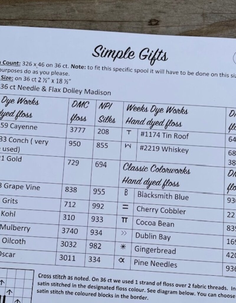 Jeannette Douglas - Simple Gifts