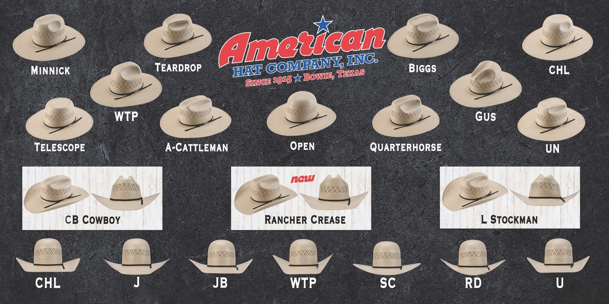 Best Cowboy Hat Shapes At Lois Coffman Blog