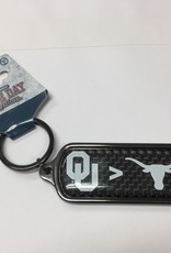 Jenkins OU > TX Key Tag