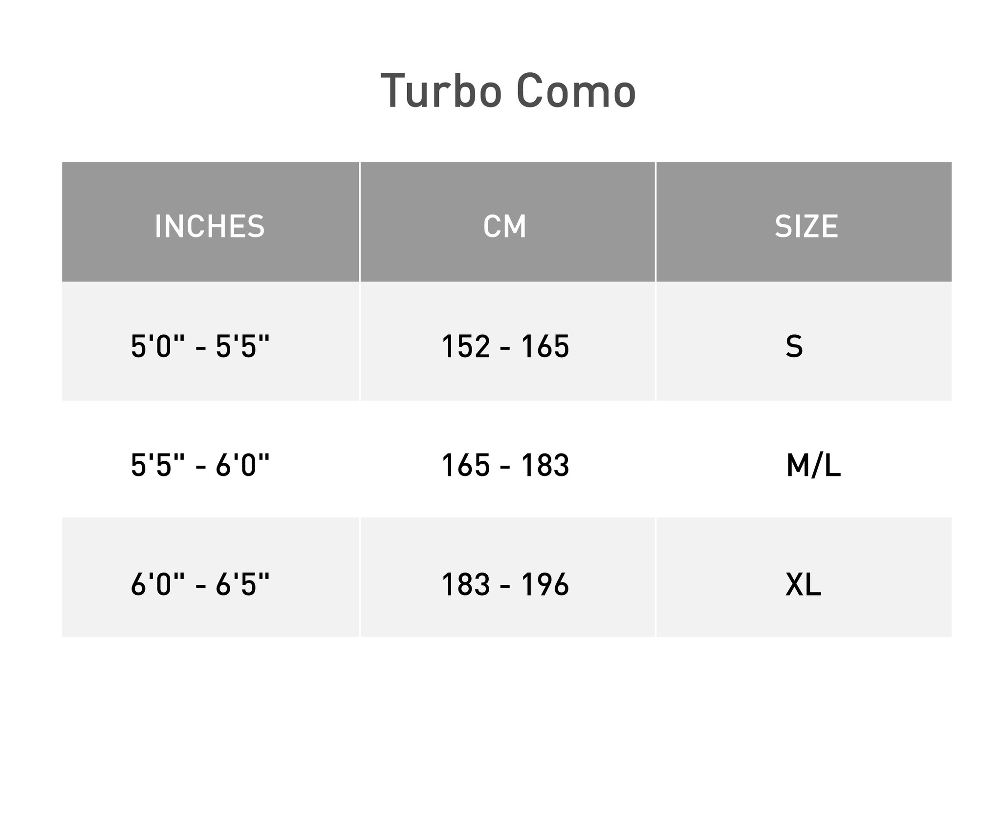 Turbo Como Size Chart