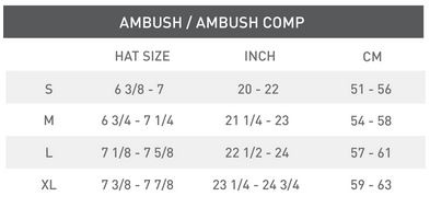 Helmet Size Chart for Ambush Helmet