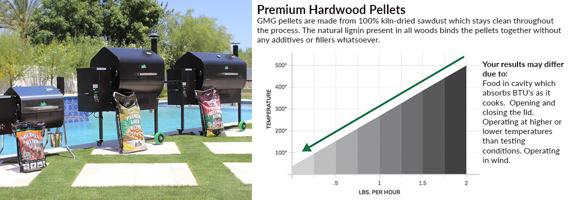 Green Mountain Grills Wood Pellet Fuel