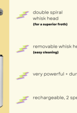 Pow Electric Whisk -Wonder Whisk Pow Electric Whisk -Wonder Whisk