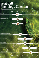 The Other Almanac The Other Almanac 2026