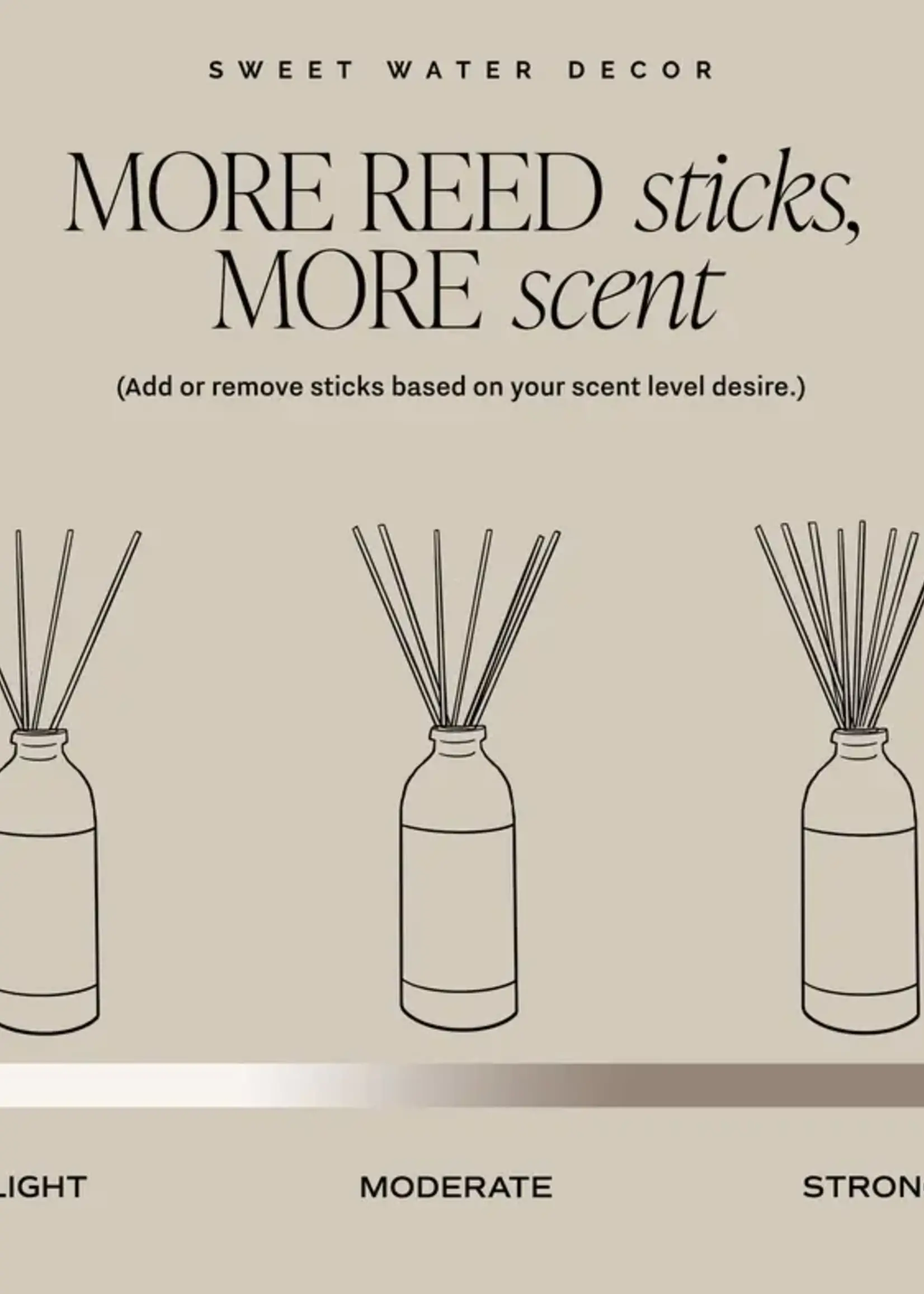 SWEET WATER DECOR Reed Diffuser