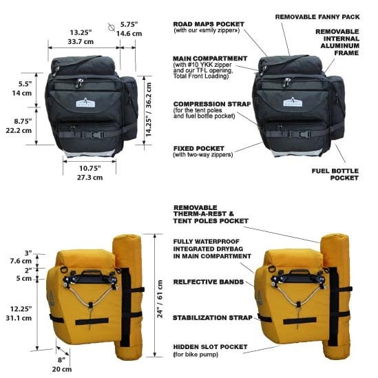 Arkel Arkel GT-54 Classic Cycling Bags (Pair)