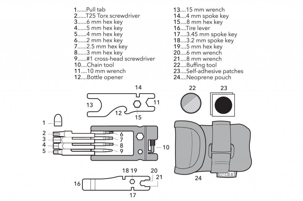 Tern Tern Tool 2.0