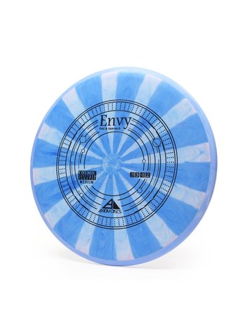 MVP DISCS Cosmic Electron Envy