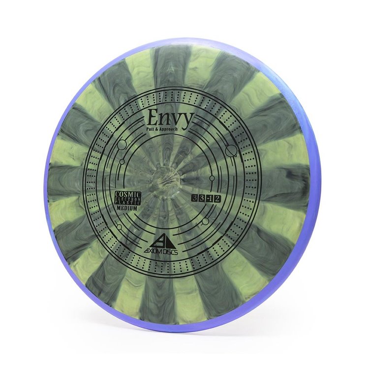 MVP DISCS Cosmic Electron Envy