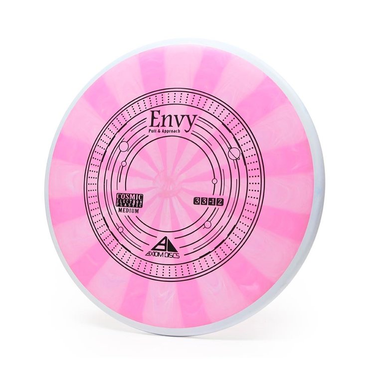 MVP DISCS Cosmic Electron Envy