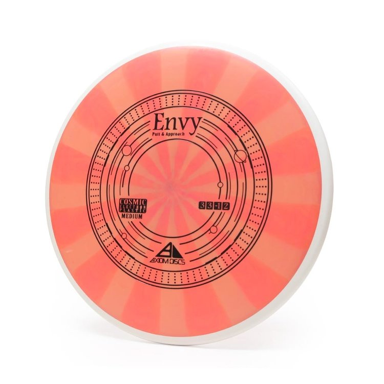 MVP DISCS Cosmic Electron Envy