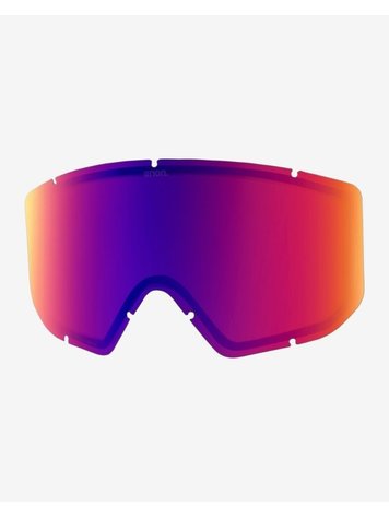 ANON ANON Relapse Sonar Lens Sonar Infrared